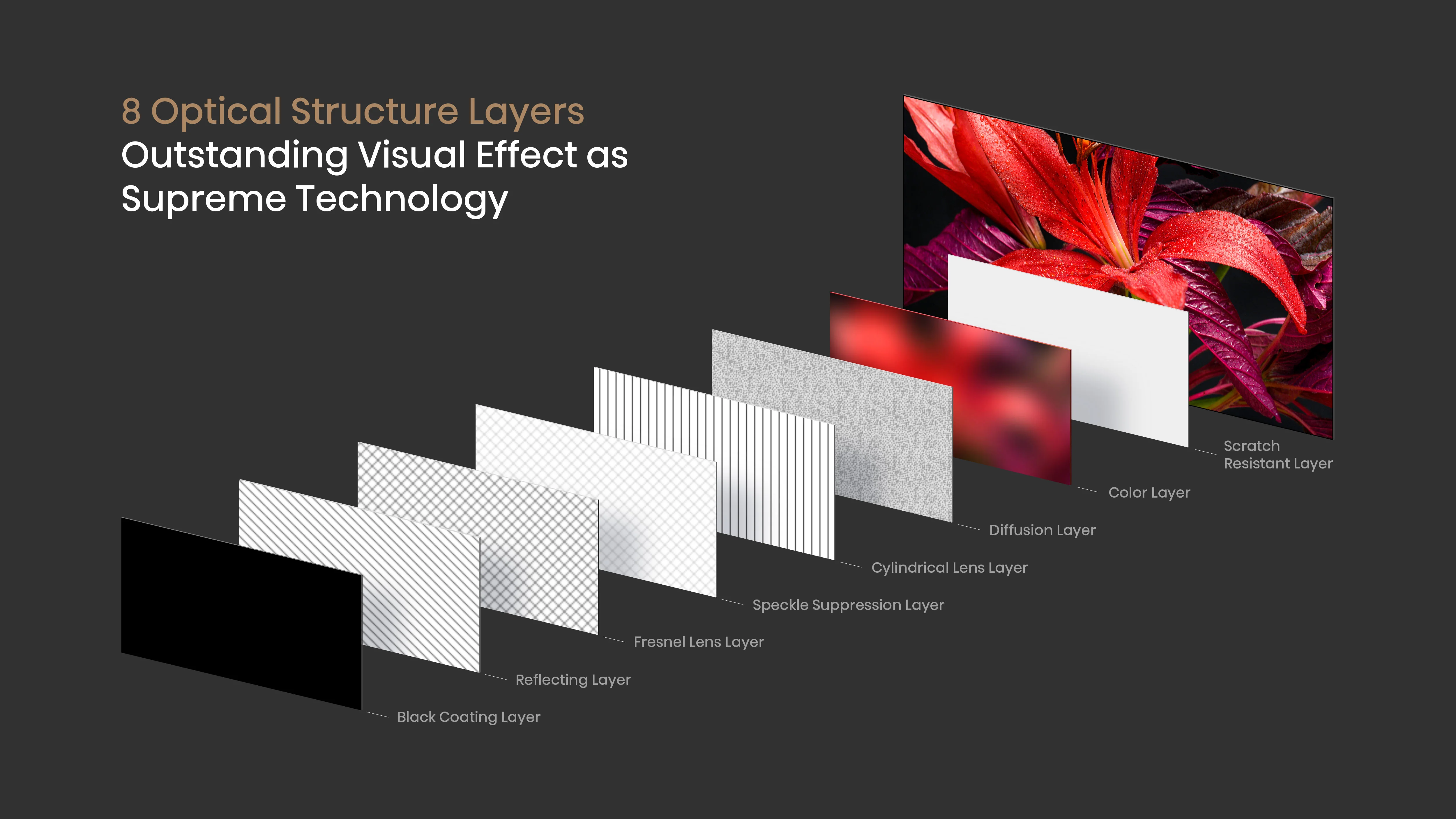 Hisense 100" Ultra High-Definition Ambient Light Rejecting projector Screen - Daylight - Image 5