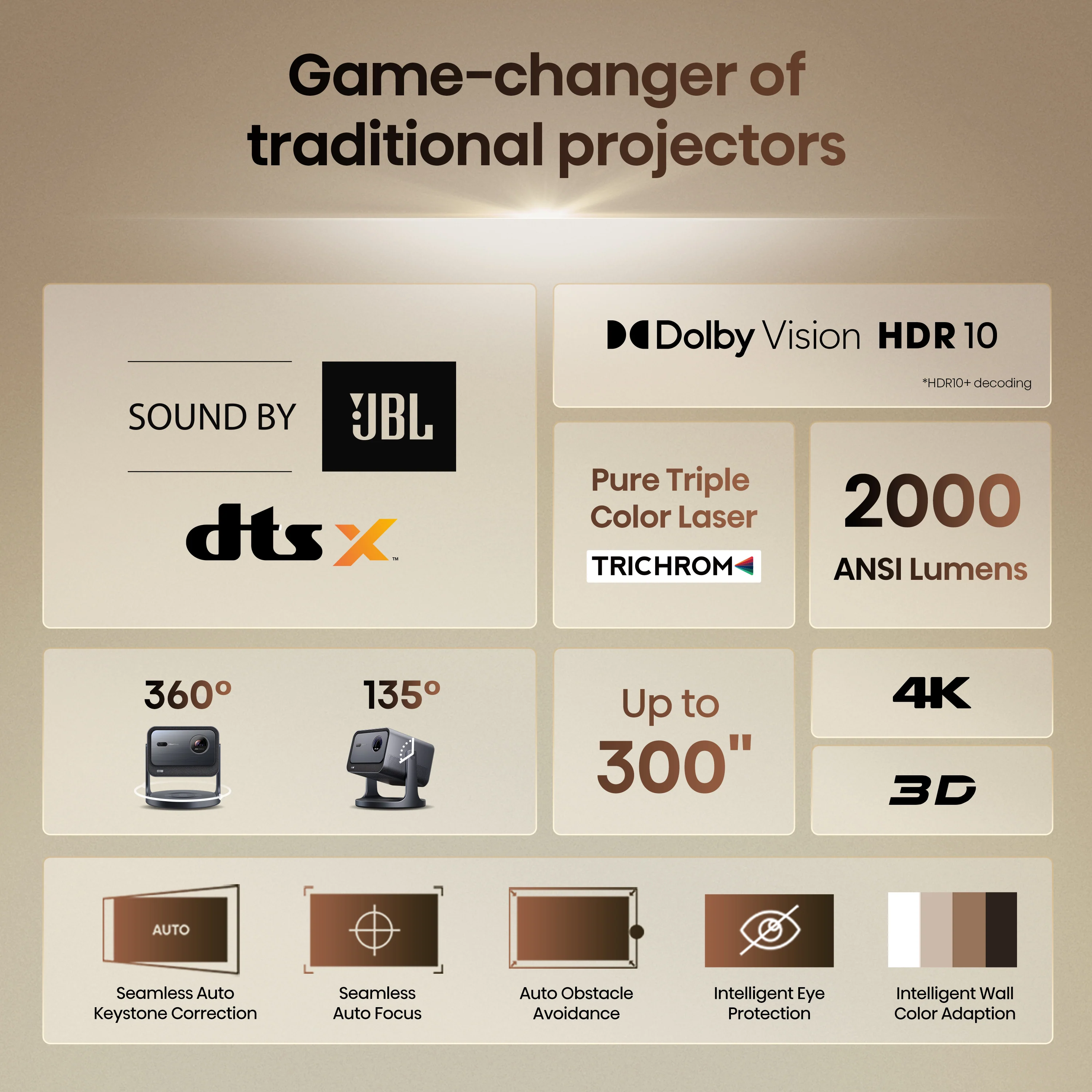 Hisense C2 4k UHD Triple Laser Projector (up to 300") - Image 5