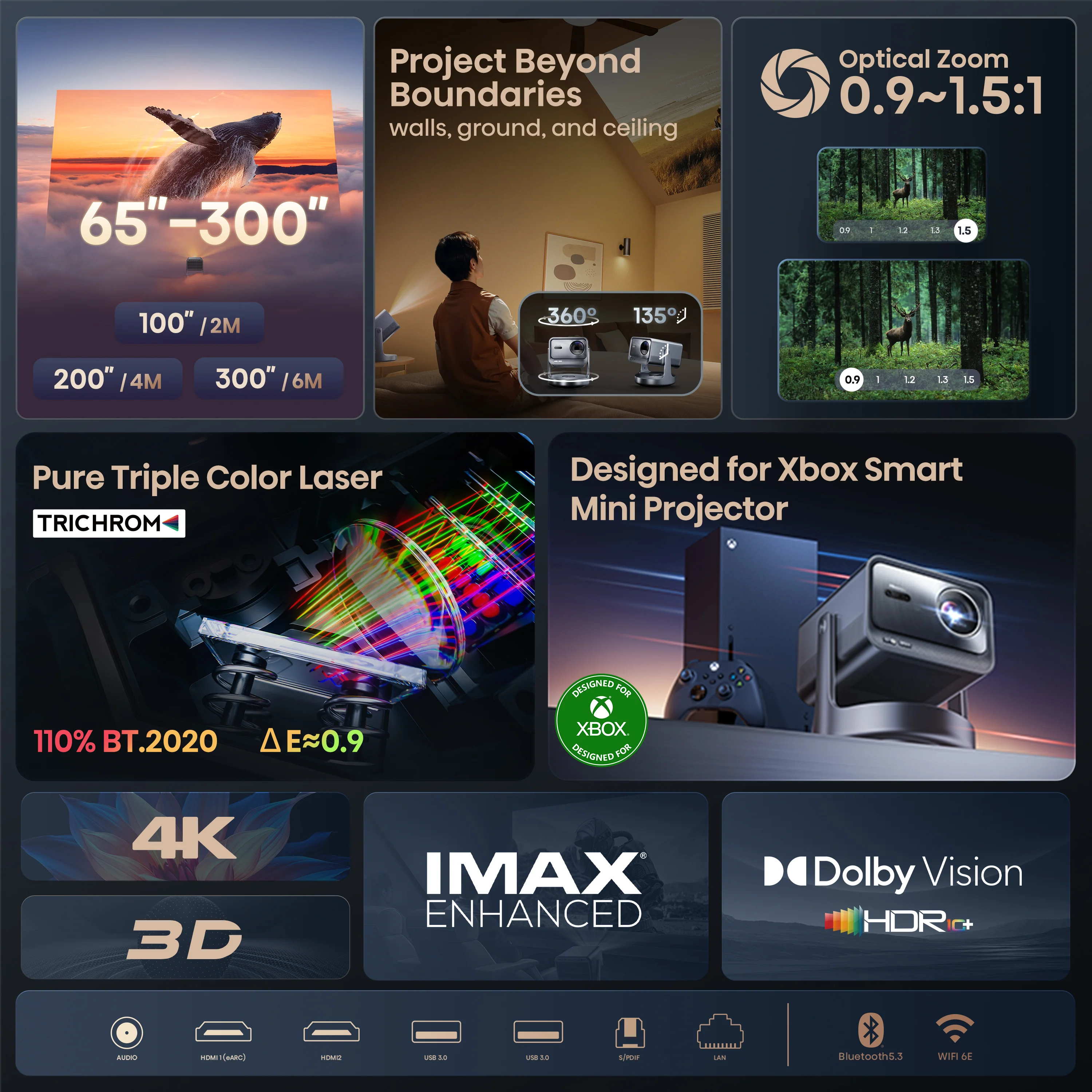 Hisense C2 Ultra 4k UHD Triple Laser Projector (up to 300") - Image 5