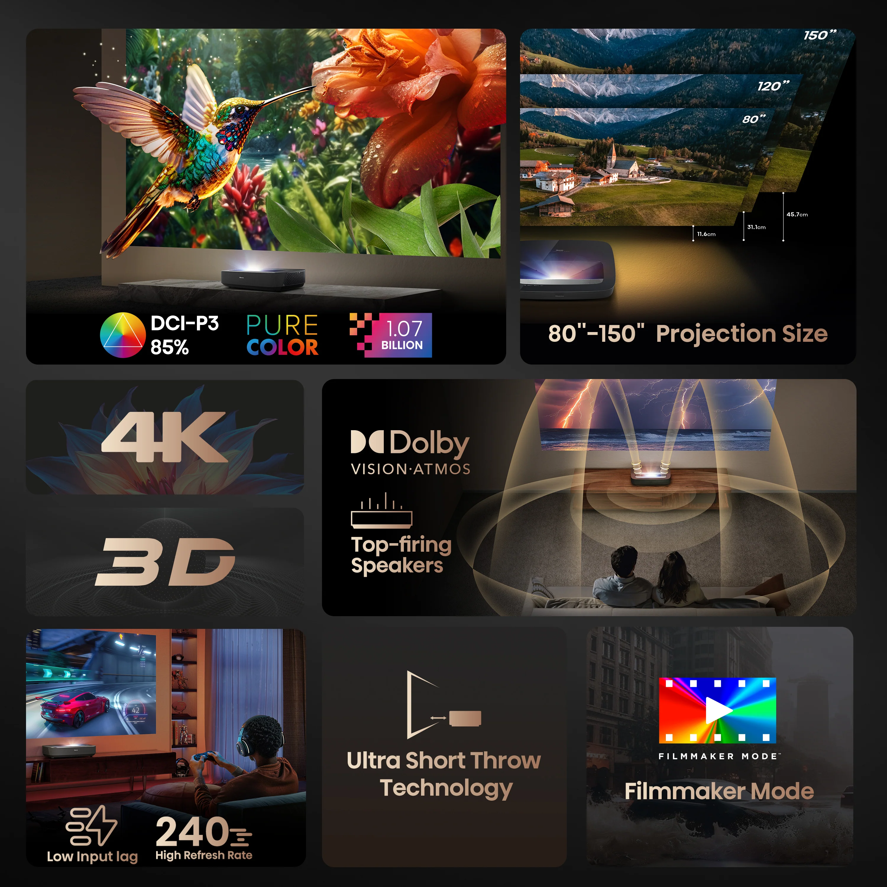 PL2-4K UHD UST Laser Cinema projector (up to 150") - Open Box - Image 3