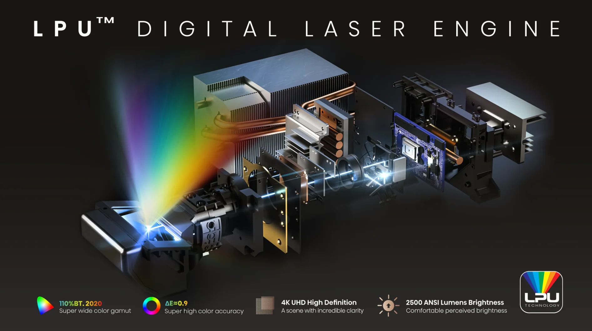 PT1, 4K UHD Triple Laser Ultra Short Throw UST Laser Projector (up to 150") - Image 22