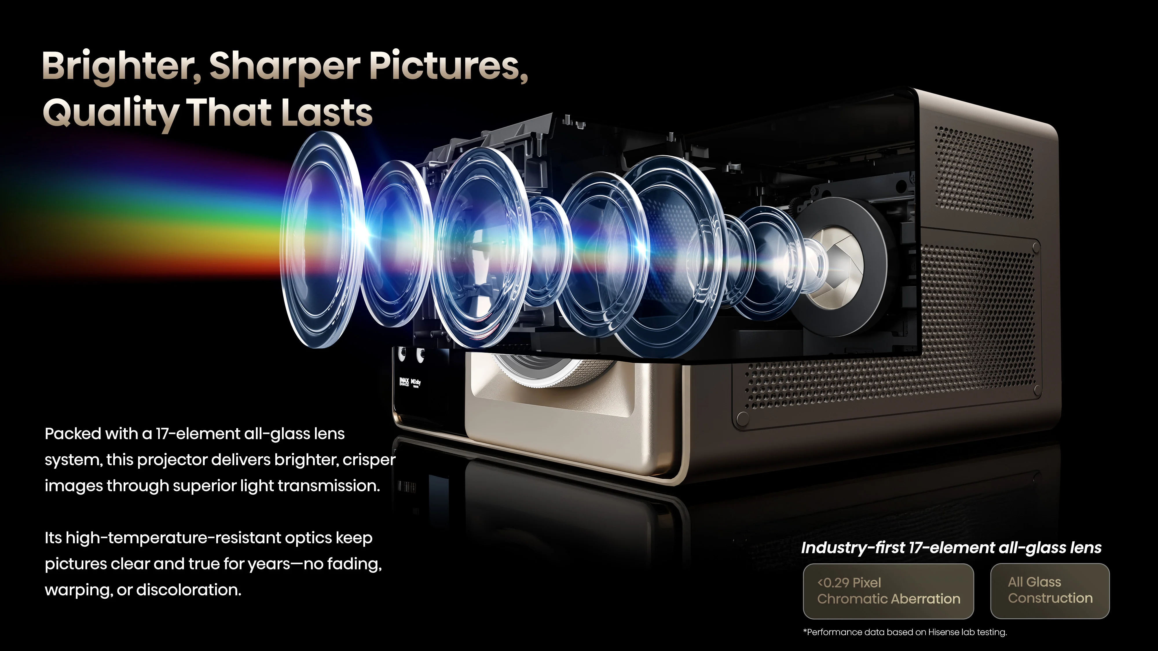 Hisense XR10 4K Triple Laser Projector with Iris & Lens shift, free Carry case included - Image 9